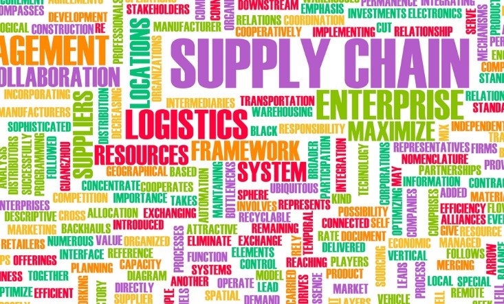 3 Points you need to know about the Automotive Supply Base