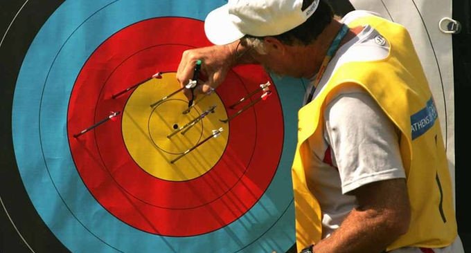 Ready, Fire, Aim!!!!!