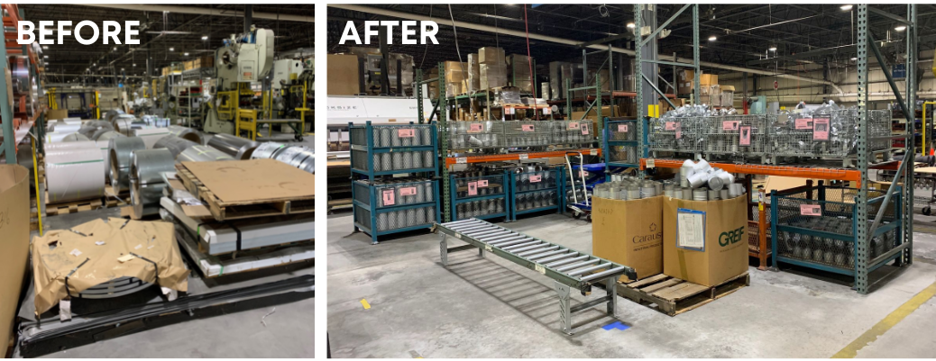 Workflow Re-Organization for Non-Standardized Production - HVM
